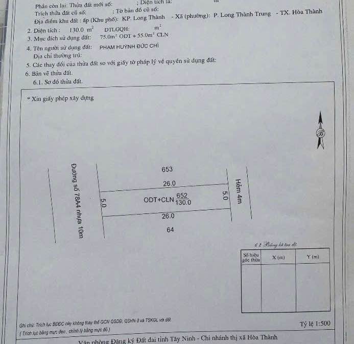 Đất nền Trần Phú, Trảng Bàng 130m² giá 20.8 tỷ - Cơ hội đầu tư hấp dẫn!