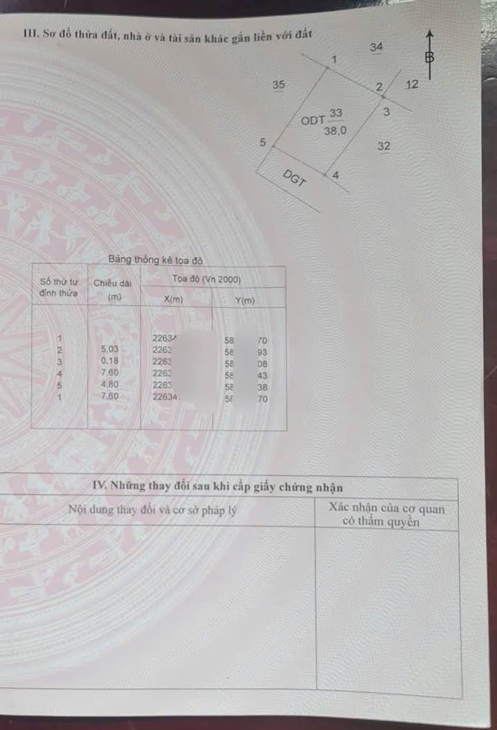 Đất nền Tiền Phong 38m² giá 1,2 tỷ - Vị trí giao thông thuận lợi!