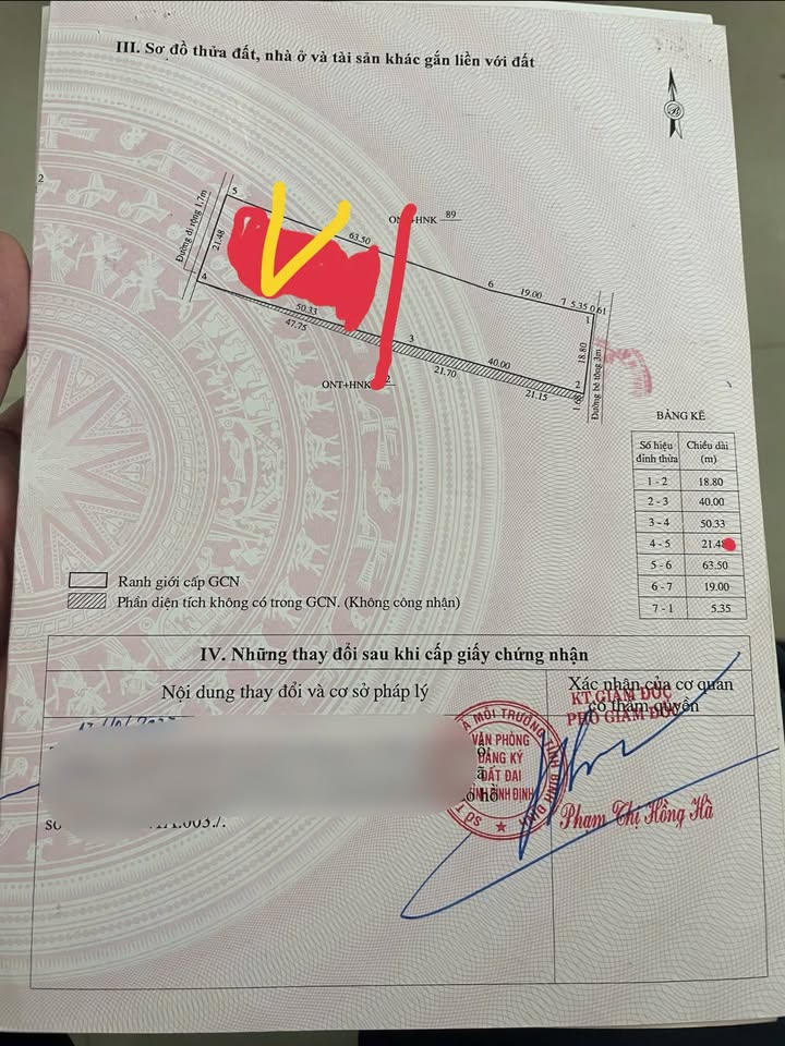 Đất thổ cư Phước Mỹ, Quy Nhơn 1000m² giá 1 tỷ - Cơ hội đầu tư tuyệt vời!