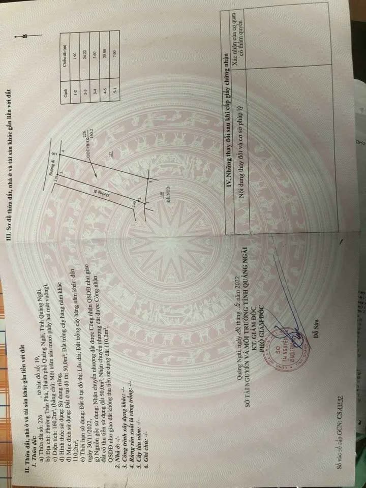 Đất ở Hẻm Ngô Sỹ Liên, Quảng Ngãi 160m² giá 1.65 tỷ - Hỗ trợ vay ngân hàng!