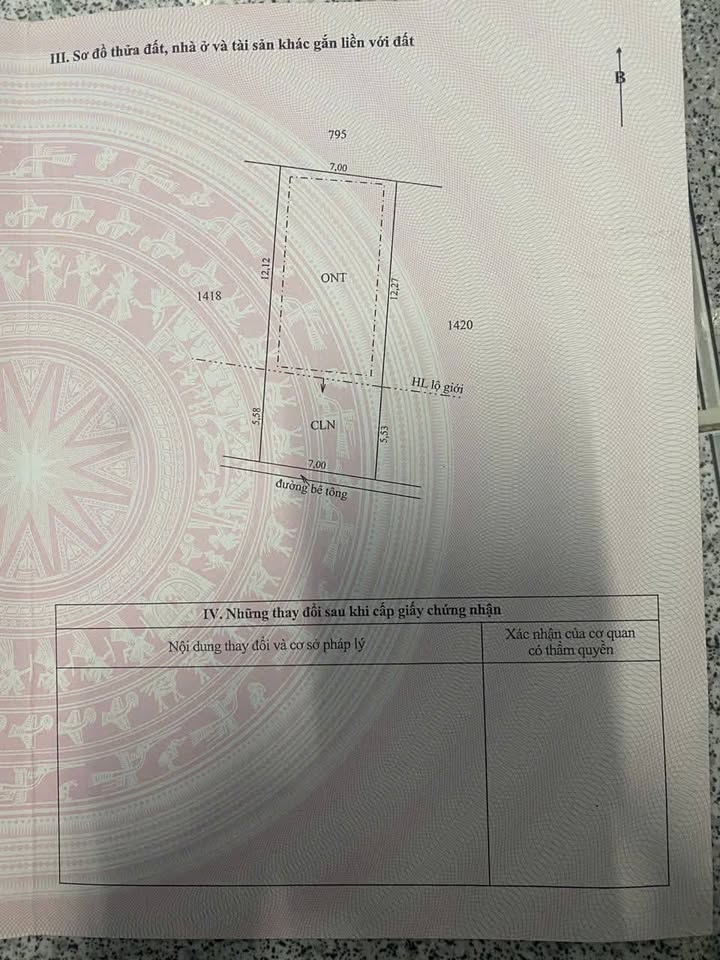 Nhà riêng tại Hẻm 50m Đường Tỉnh 873B, Gò Công Đông 126m² - Giá chỉ 360 triệu, thương lượng