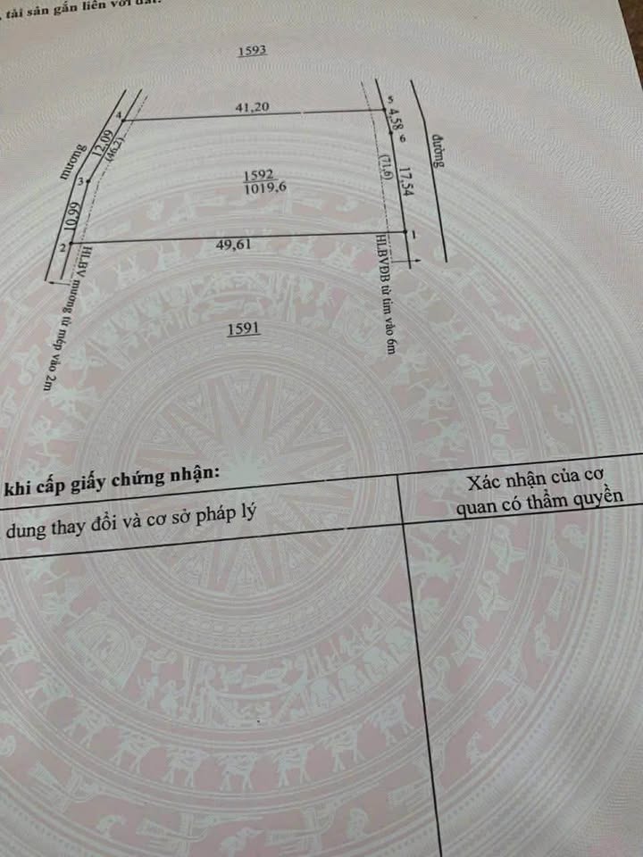 Đất sào 1000m² tại Thị Xã Đồng Xoài - Giá chỉ từ 200 triệu, sổ hồng sẵn!