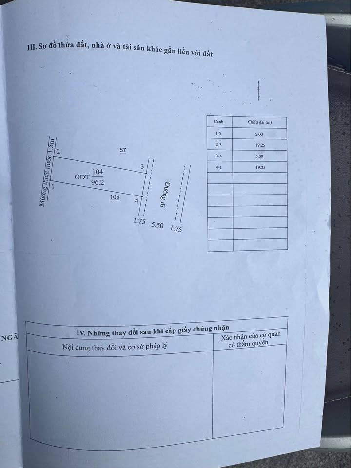Đất KDC Tây Phan Đình Phùng 96m² giá 1.9 tỷ - Cơ hội đầu tư tuyệt vời!