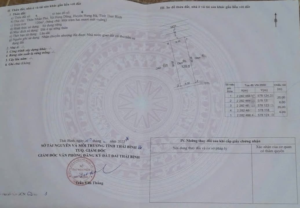 Đất nền xã Hồng Dũng, Huyện Thái Thụy 120m² giá chỉ từ 1 tỷ - Cơ hội đầu tư hấp dẫn!