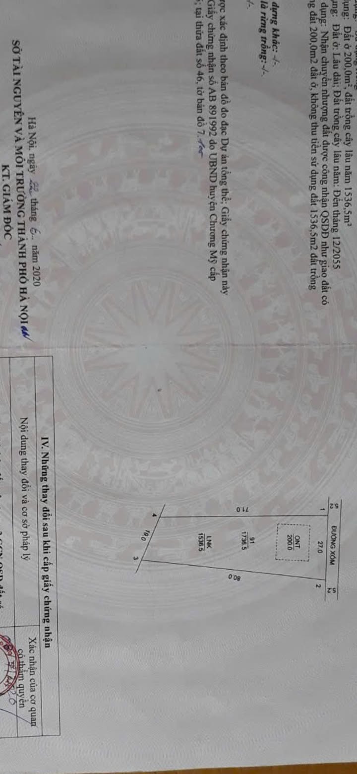 Đất thổ cư 200m² tại Xuân Mai, Chương Mỹ - Giá chỉ 8.5 tỷ!