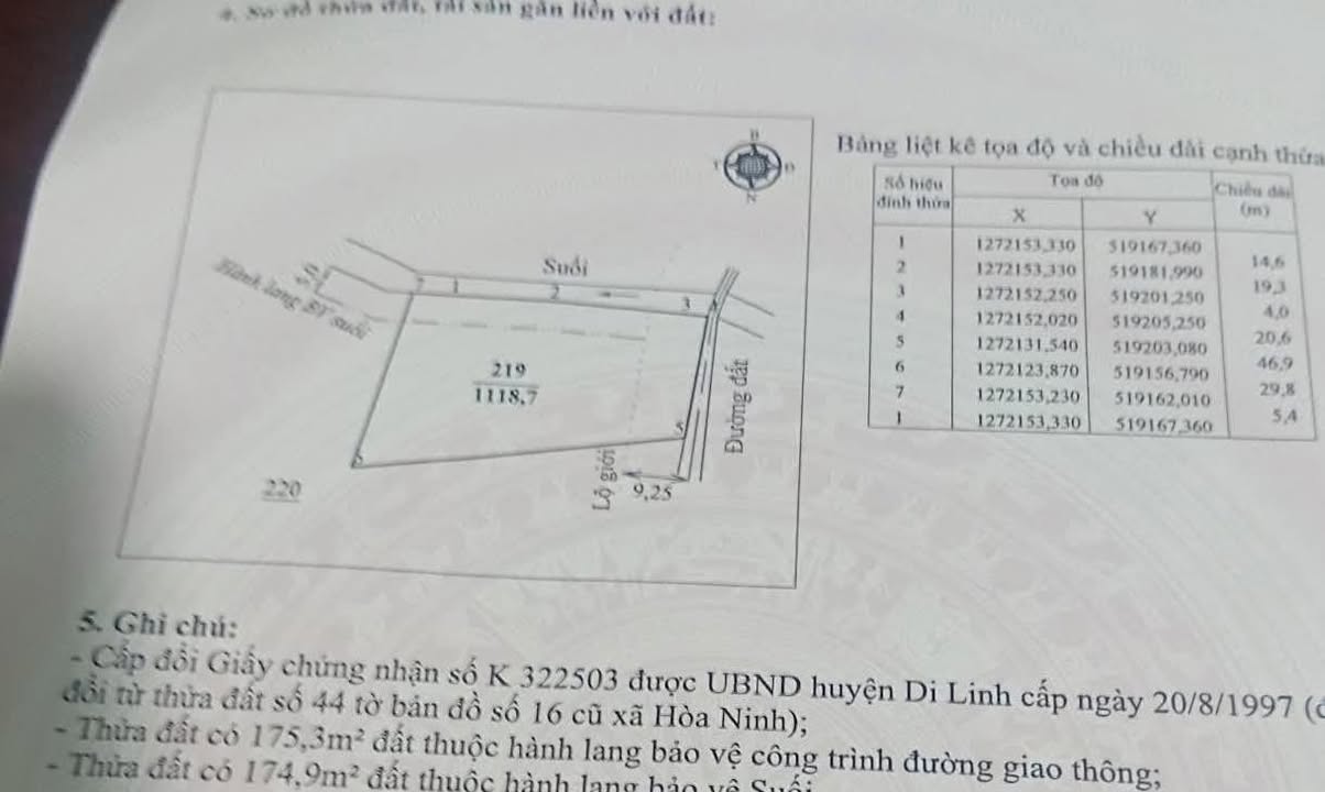 Mảnh vườn Hòa Ninh, Di Linh 1117,8 xào giá 800 triệu - Cơ hội đầu tư tốt!
