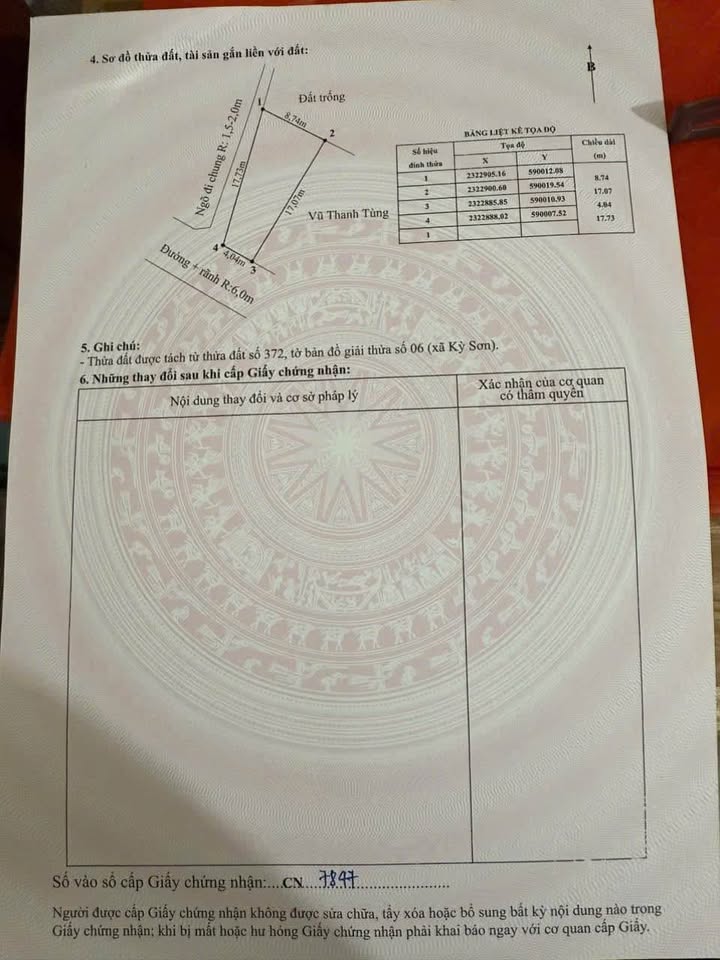 Đất nền Kỳ Sơn, Thủy Nguyên 1050m² giá 1.5 tỷ - Đầu tư sinh lời hấp dẫn!