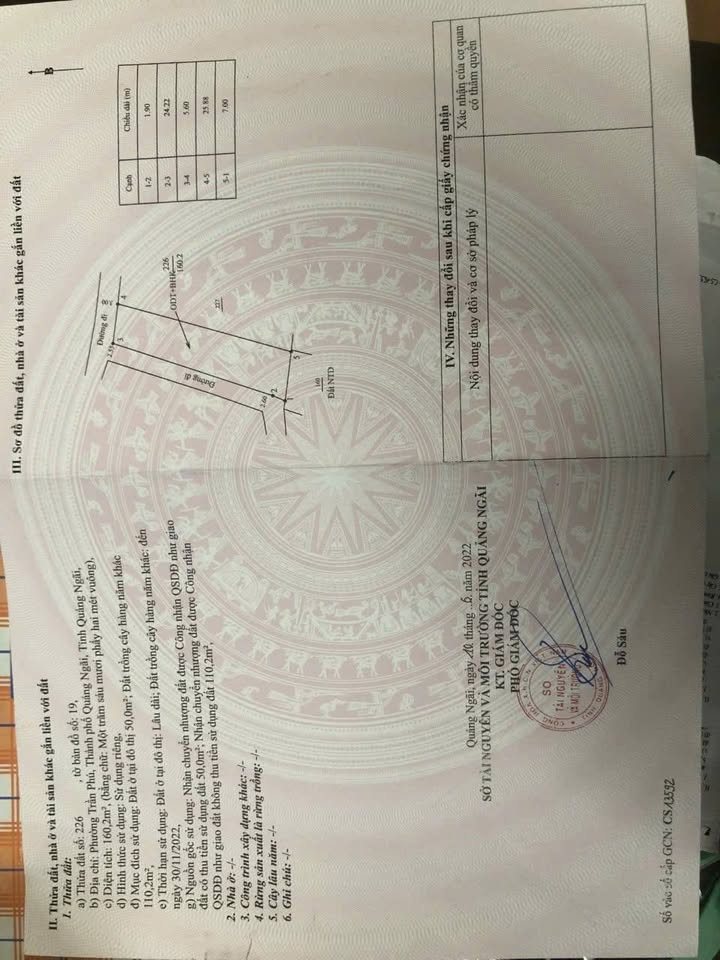 Đất ở Hẻm Ngô Sỹ Liên, Quảng Ngãi 160m² giá 1.65 tỷ - Hỗ trợ vay ngân hàng