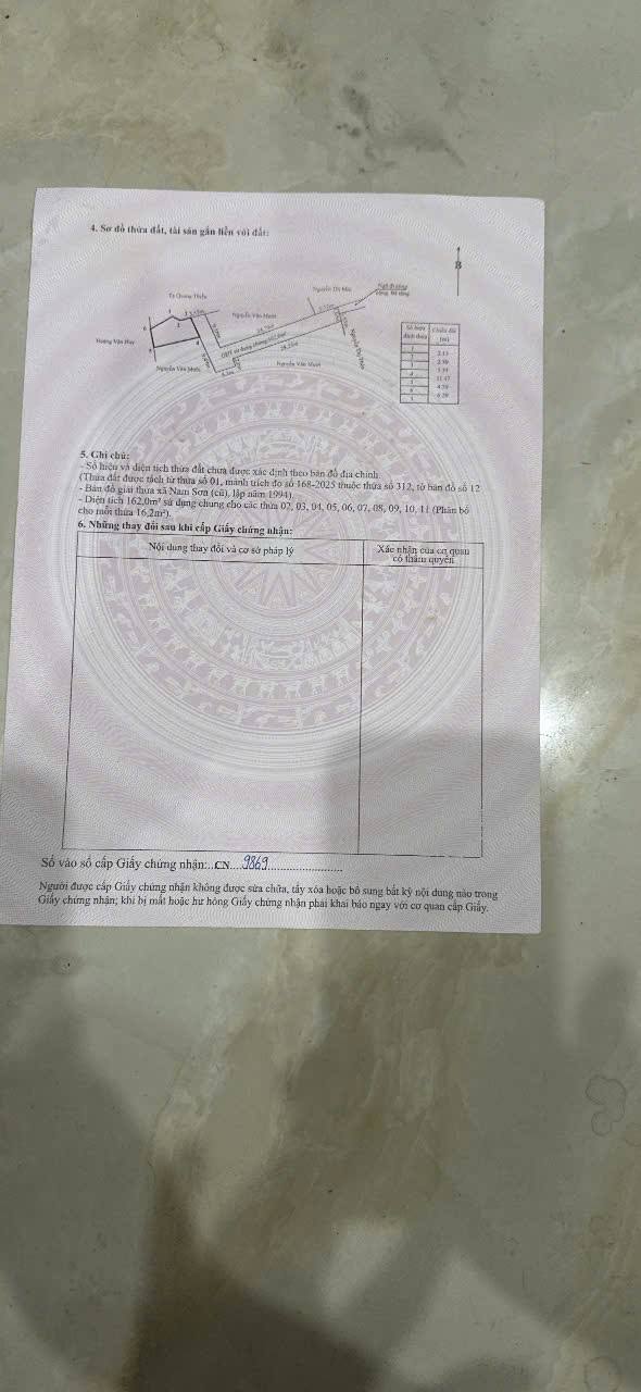 Đất nền Nam Sơn, An Dương 60m² giá chỉ từ 1 tỷ - Cơ hội đầu tư hấp dẫn!