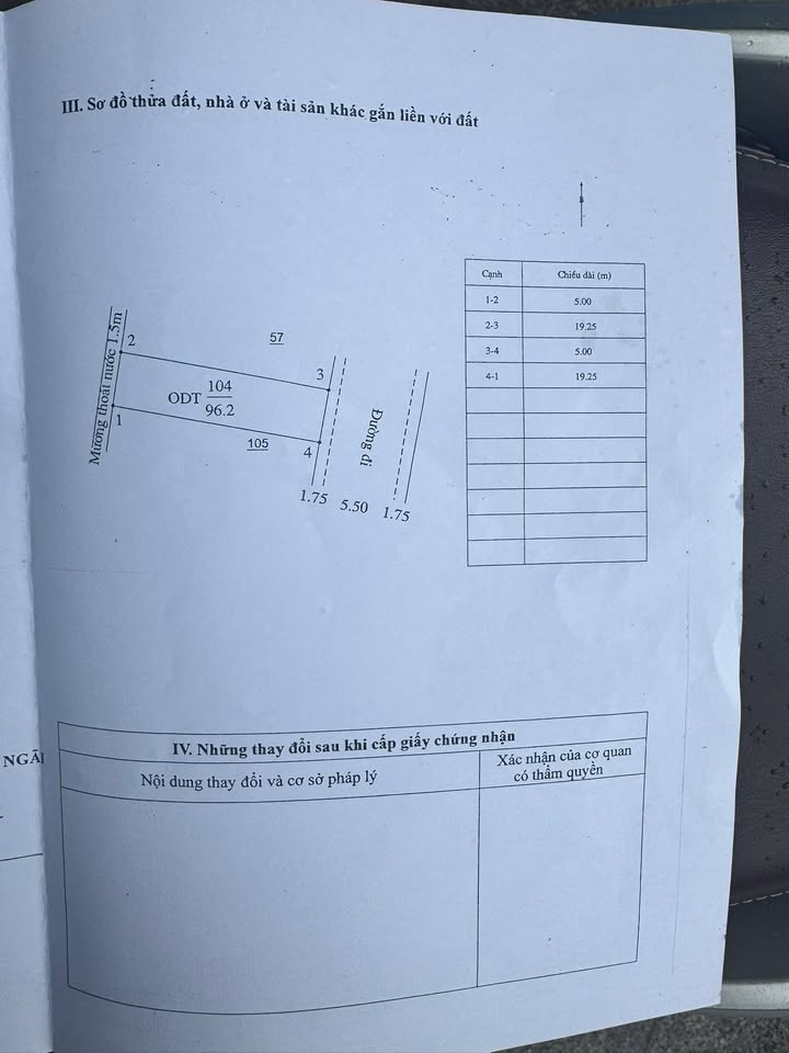 Đất KDC Tây Phan Đình Phùng 96m² giá 1.9 tỷ - Cơ hội đầu tư hấp dẫn!