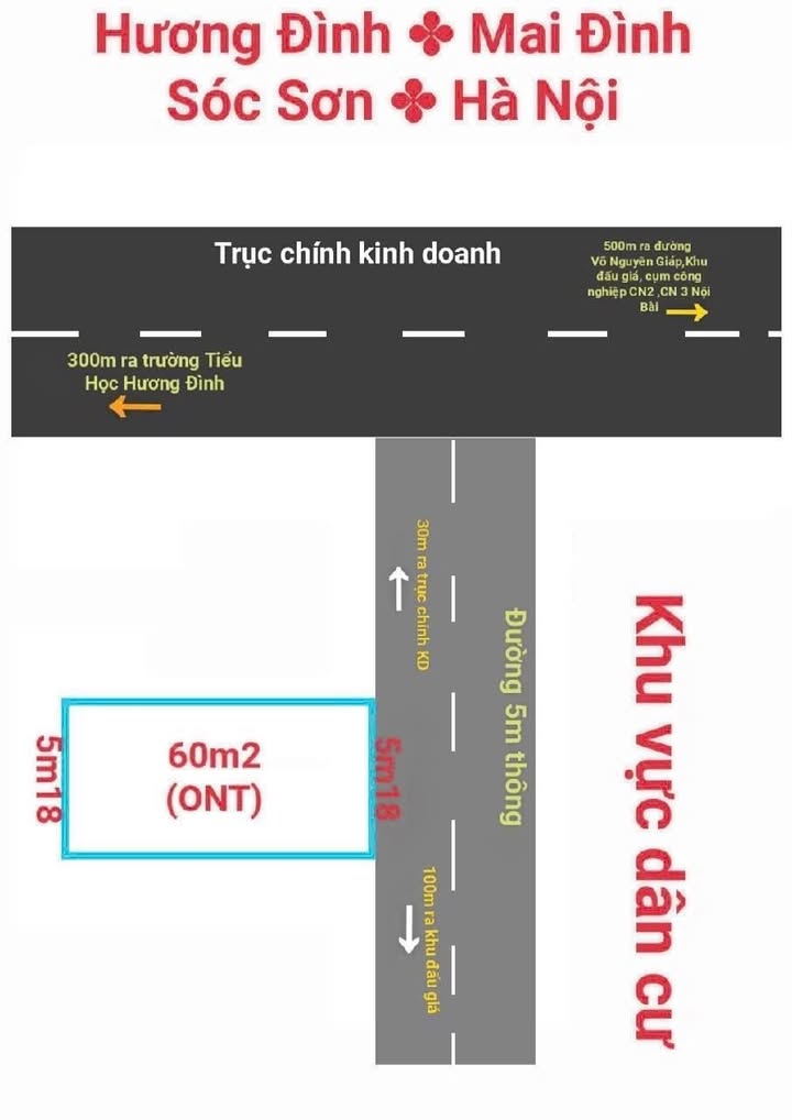 Đất Hương Đình, Sóc Sơn 60m² - Giao thông thuận tiện, gần khu công nghiệp!