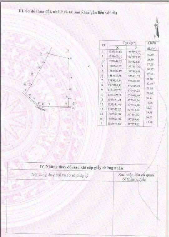 Đất Farm 14.000m² tại Buôn Đung, Ninh Hòa - Giá chỉ 900 triệu VND!