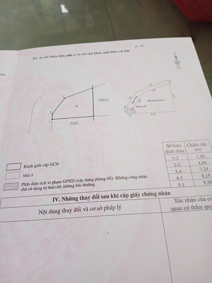 Nhà mặt tiền Xóm Tiêu, Quy Nhơn 55m² giá 4.2 tỷ - Sẵn sàng chào đón chủ mới!