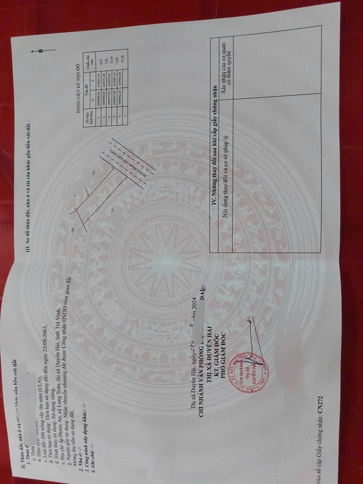 Nhà mặt tiền tại Phước An, Duyên Hải, 150m² giá 650 triệu - Cơ hội đầu tư tuyệt vời!