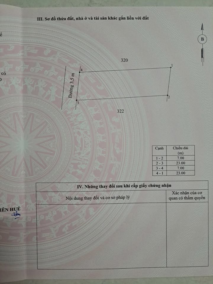 Đất thổ cư Cổ By, Phong Sơn 161m² giá 4xx triệu - Đầu tư tuyệt vời!