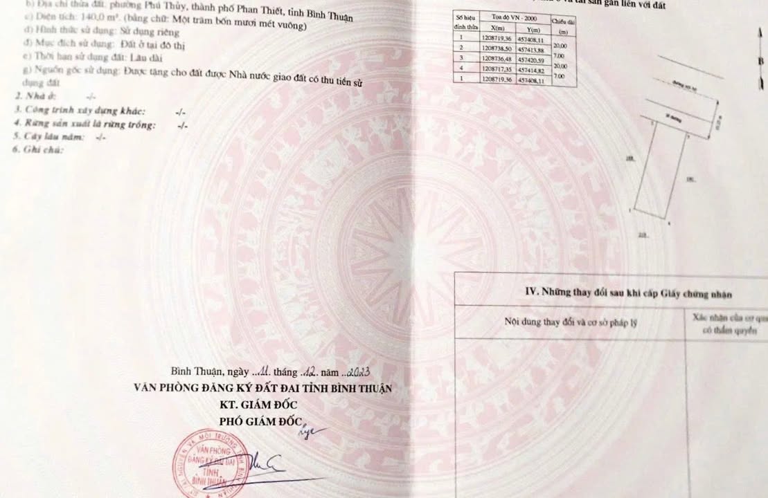 Đất thổ cư Ocean Dunes Phan Thiết 140m² giá 8.1 tỷ - Vị trí đắc địa gần công viên