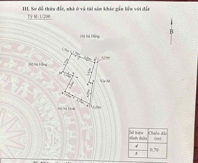 Lô đất mặt đường Chùa Hàng 36m² giá 4.5 tỷ - Kinh doanh thuận lợi!