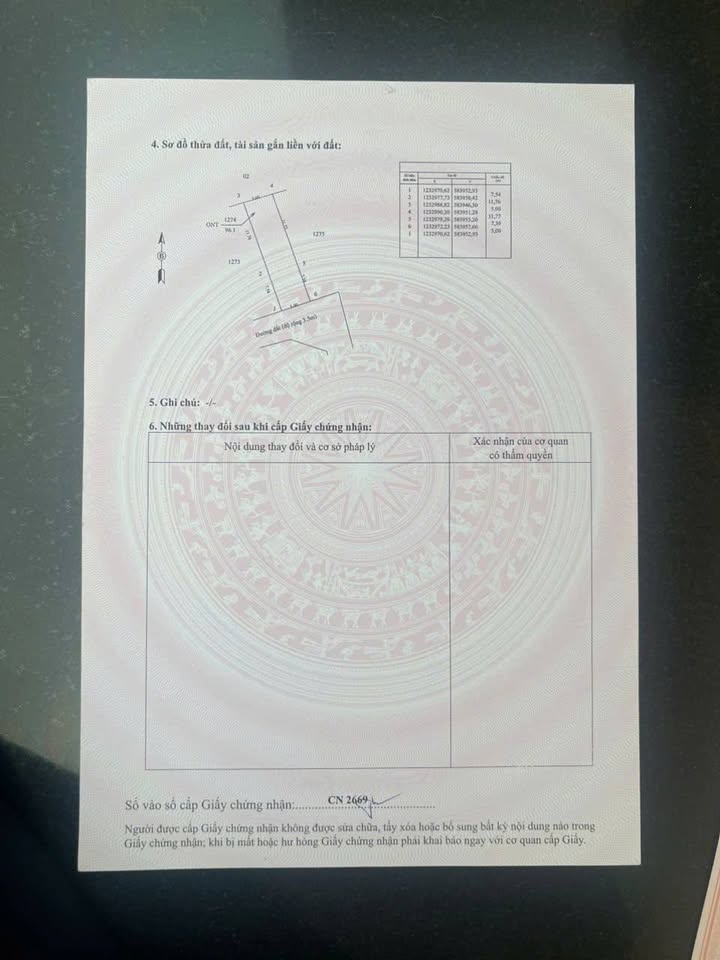 Đất nền Gò Dầu Tây Ninh 95m² - Giá tốt cho nhà đầu tư!