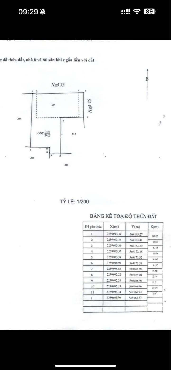 Nhà 2 tầng lô góc mặt ngõ 75 Điện Biên, 80m² giá 2.1 tỷ - Cơ hội đầu tư tuyệt vời!