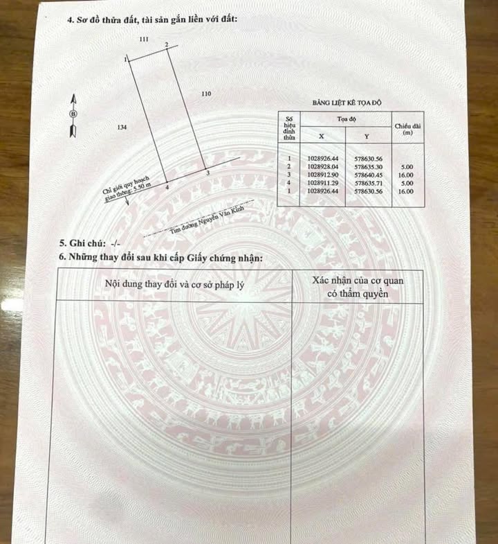 Đất nền khu bến xe Phường 7 Bạc Liêu 80m² giá 670 triệu - Sổ hồng chính chủ!