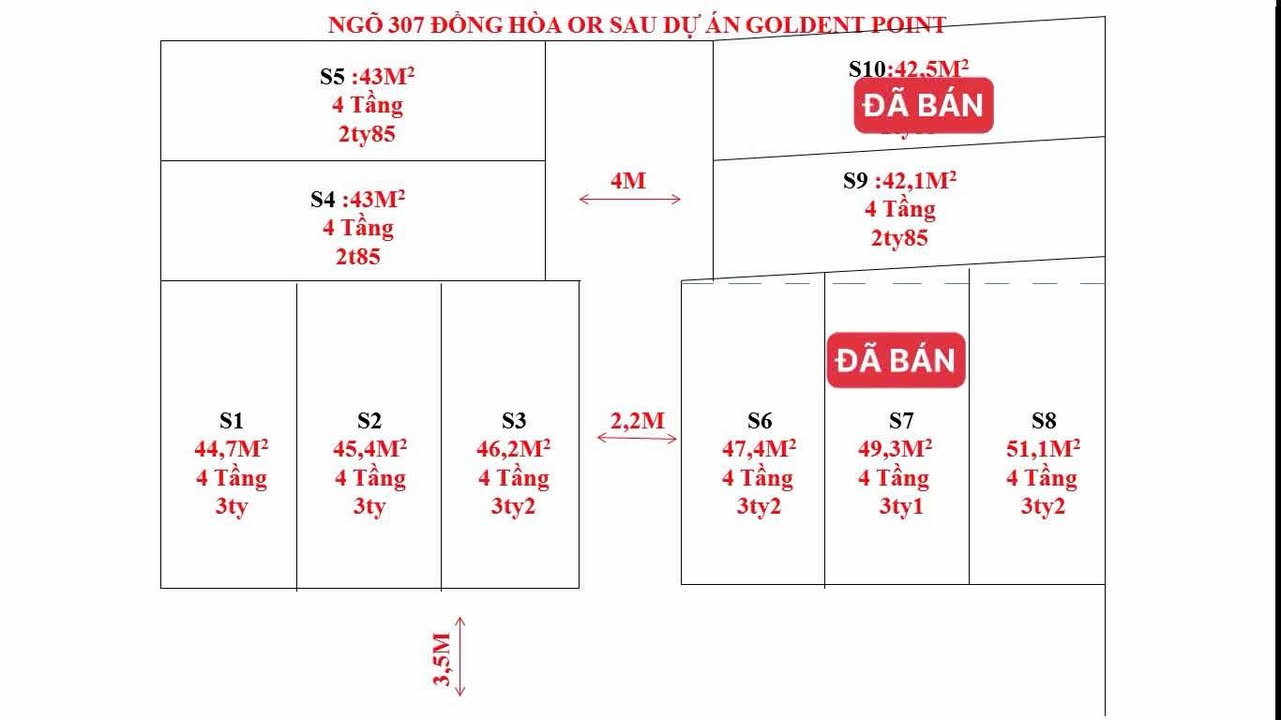 Nhà 3 tầng Đồng Hoà, Hải Phòng 43m² giá 2.85 tỷ - Gần dự án Golden Point!