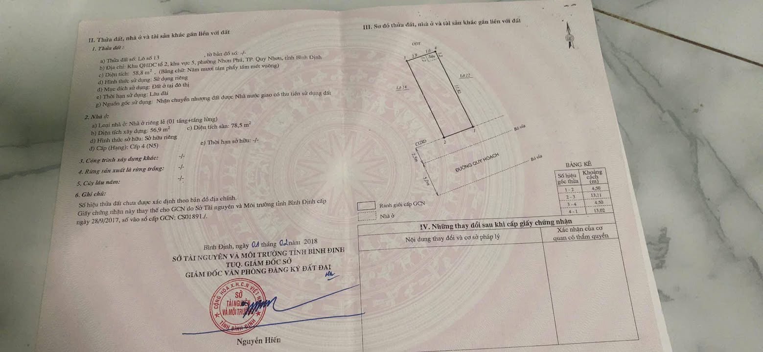 Nhà cấp 4 mặt tiền chợ An Thạnh, Quy Nhơn Bắc 60m² giá chỉ 1.3 tỷ - Cơ hội không thể bỏ lỡ!