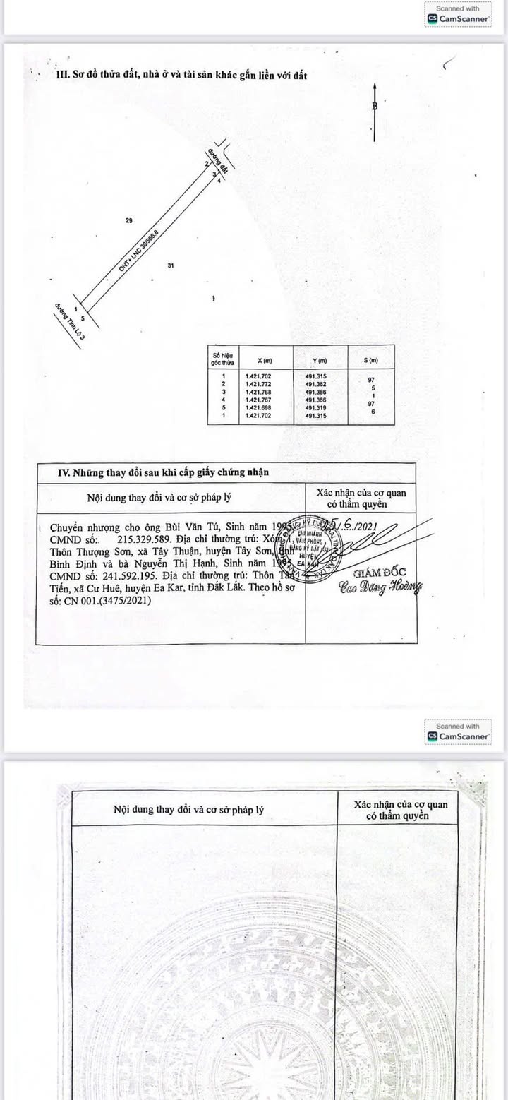 Đất nền Xã Xuân Phú, Huyện Ea Kar 100m² - Đầu tư kinh doanh sinh lời!