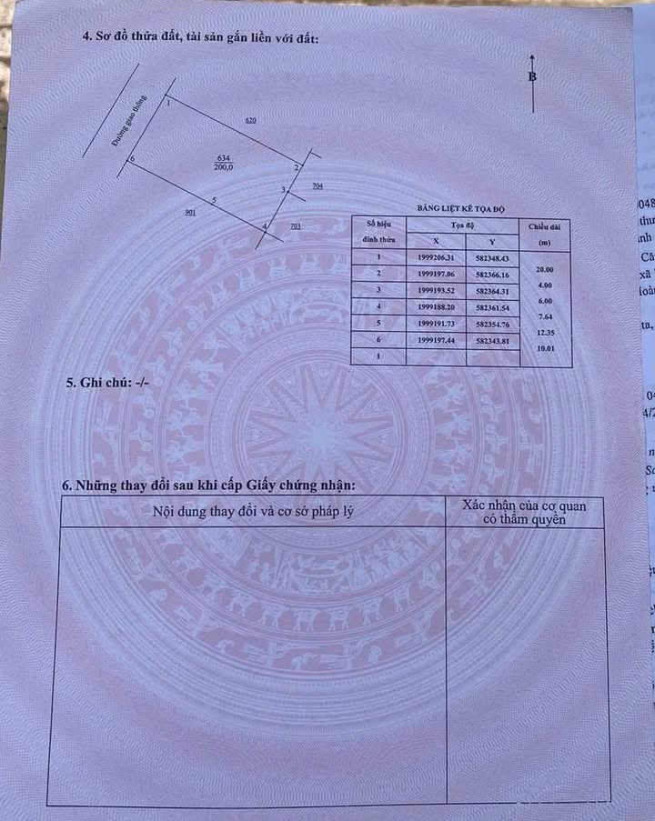 Lô đất kinh doanh Kỳ Tân 200m² giá 2.9 tỷ - Đầu tư sinh lời hấp dẫn!