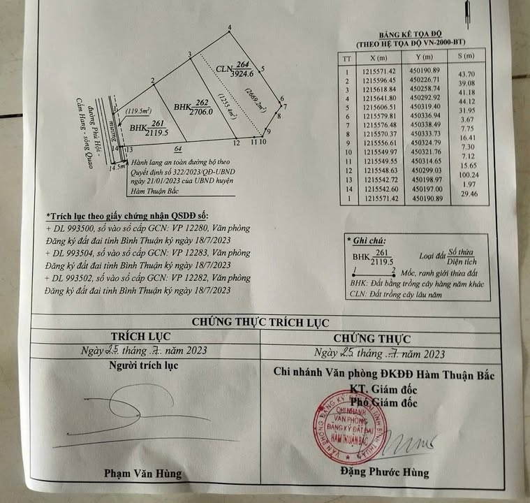 Bán đất thôn Đại Lộc, xã Hàm Hiệp 8.700m² chỉ 47.45 tỷ - Mặt tiền đường nhựa rộng 30m!