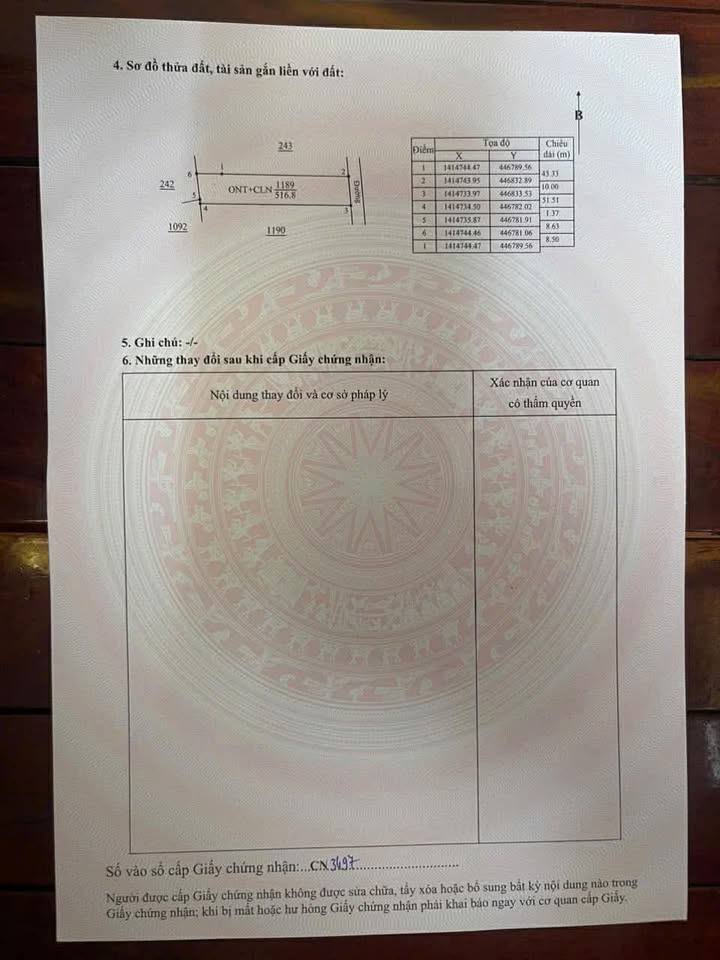Đất thổ cư 500m² tại Ea M’nang, Cư M’gar giá 940 triệu - Đầu tư sinh lời ngay!