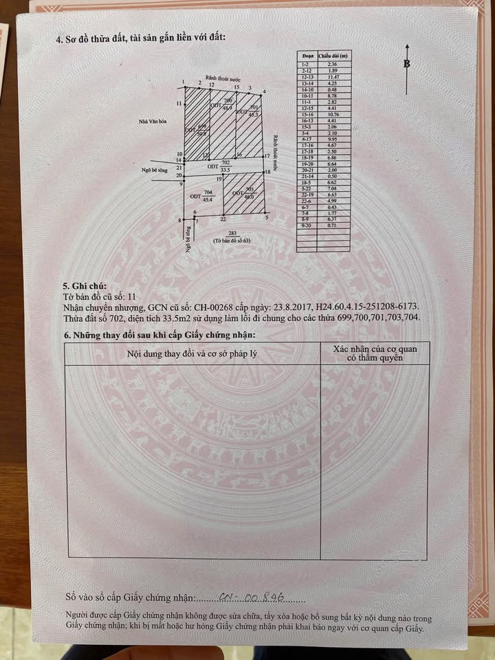Đất nền chính chủ khu phố Canh Nông 2, Hải Dương 46m² - Giá tốt chỉ 1.9 tỷ!
