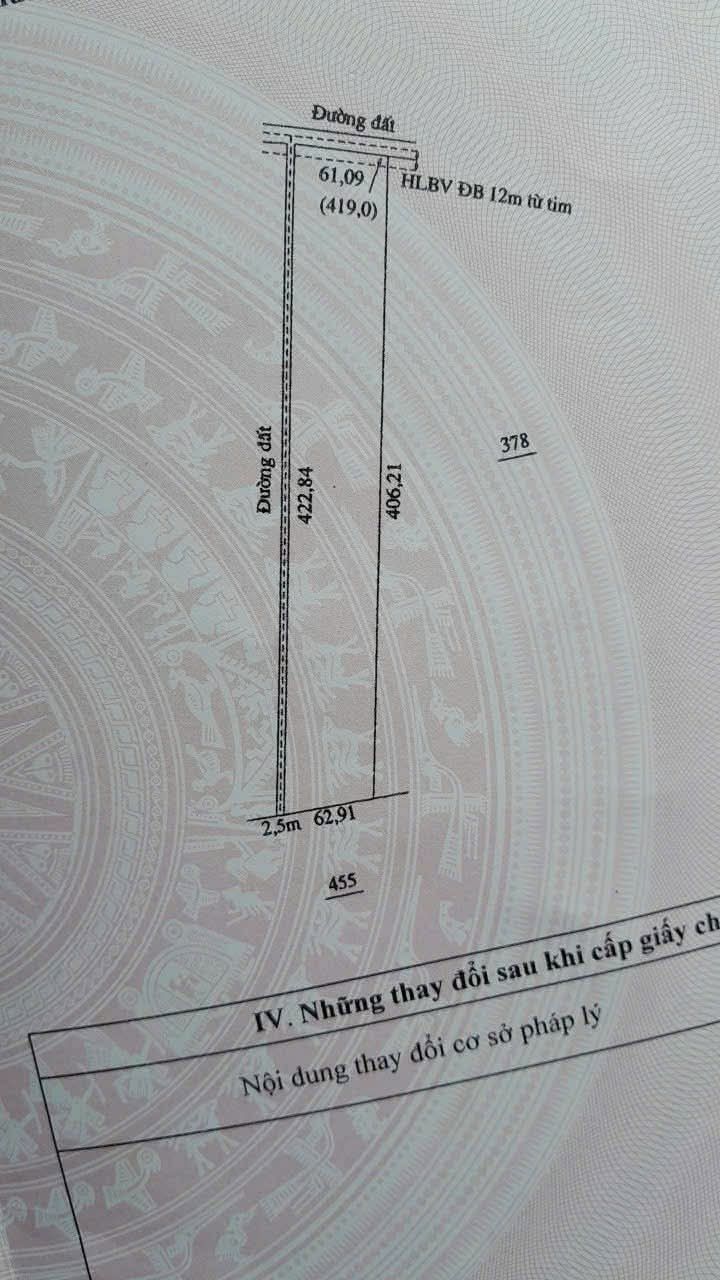 Đất nền Lộc Hưng, Lộc Ninh 25.000m² giá 5.8 tỷ - Cơ hội đầu tư tuyệt vời!