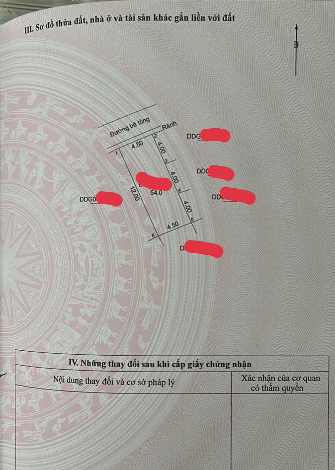 Đất đấu giá Hoài Đức 54m² giá thỏa thuận - Đầu tư sinh lời ngay!