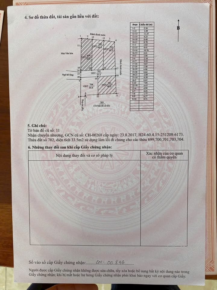 Đất nền khu phố Canh Nông 2, Hải Dương 46m² - Vị trí trung tâm, giá tốt!