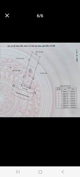 Nhà mặt tiền Mạc Đĩnh Chi - Quận 5 - Diện tích 200m² giá 5.7 tỷ - Đầu tư sinh lời ngay!