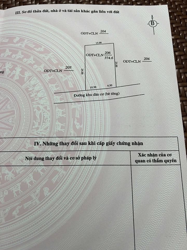 Đất nền Khu 5, Thị trấn Thường Xuân, 375m² giá 2.25 tỷ - Vị trí vàng đầu tư!