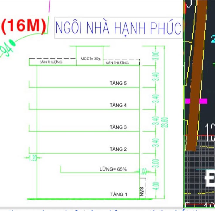 Mặt tiền Độc Lập Tân Phú 82m² giá 8.2 tỷ - Đầu tư sinh lời ngay!