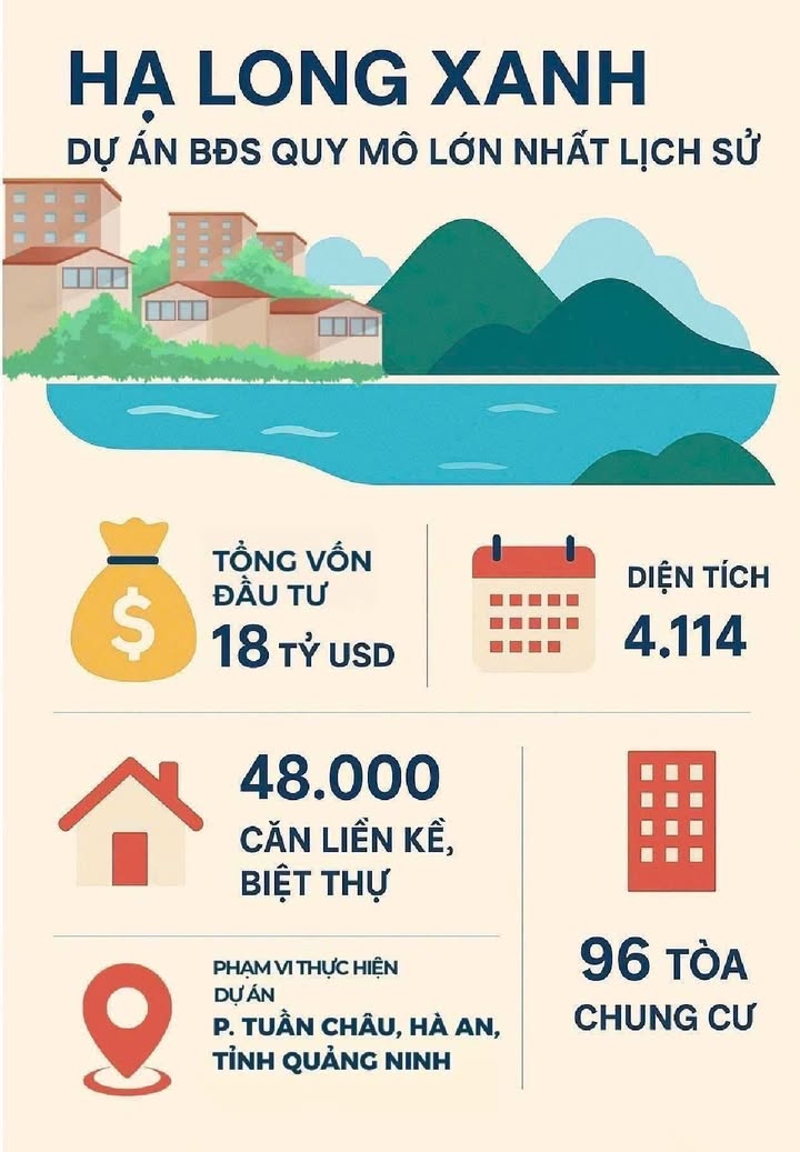 Đất nền khu phố Hoàng Tân 2, Phường Hà An, 120m² giá 2.4 tỷ - Cơ hội đầu tư tuyệt vời!