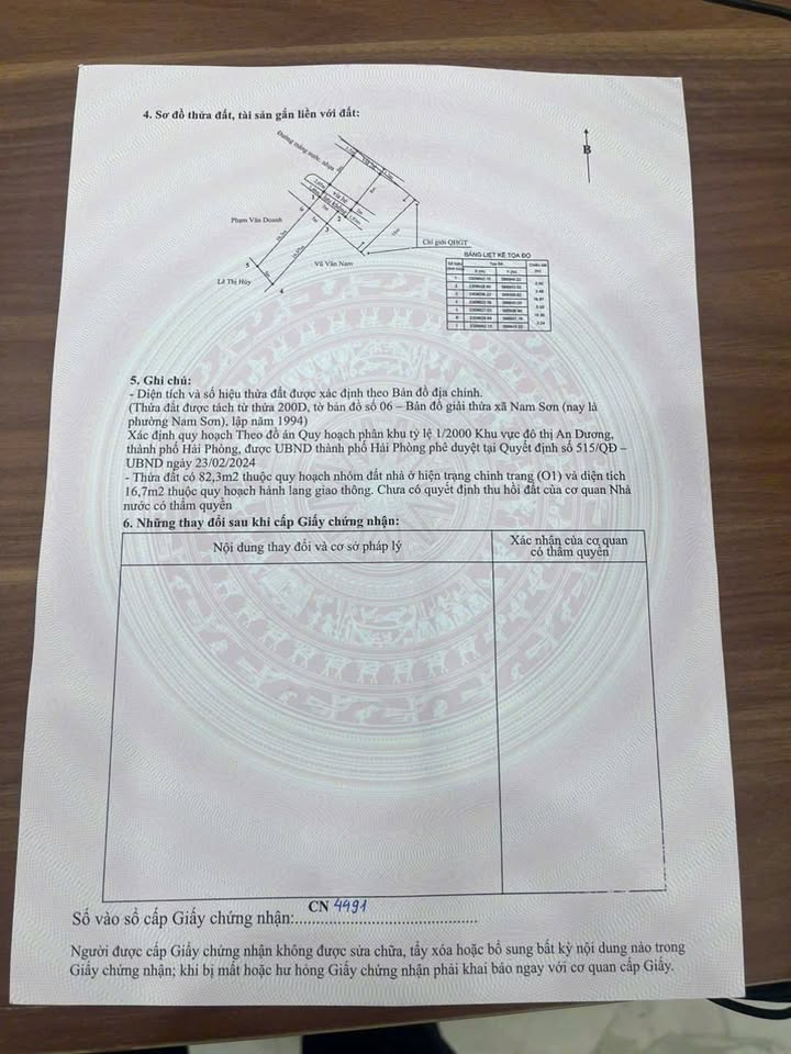 Đất nền An Dương Hải Phòng 99m² giá 4 tỷ - Cơ hội đầu tư sinh lời!