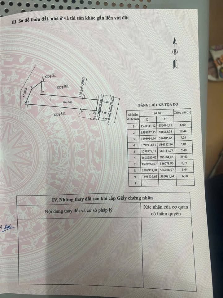 Đất ở Hoài Nhơn 180m² mặt tiền đường Trường Chinh - Đầu tư sinh lời tuyệt vời!