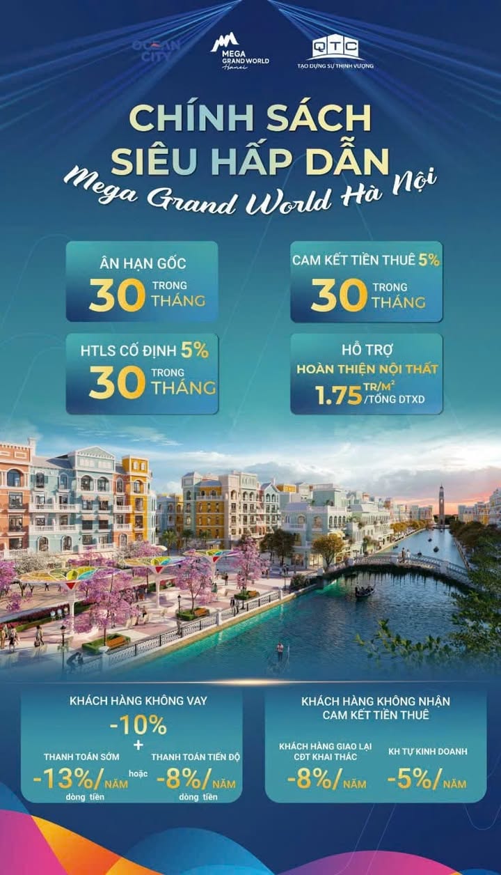 Shophouse Mega Grand World Hà Nội cho thuê - Chính sách ưu đãi hấp dẫn!