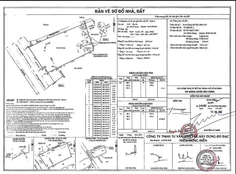 Đất thổ cư 2 mặt tiền Phạm Hùng, Bình Hưng 1260m² - Cơ hội đầu tư tuyệt vời!