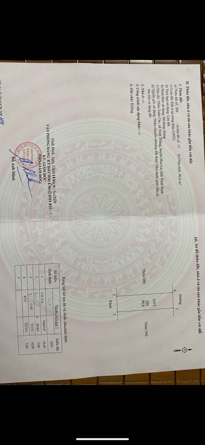 Đất Ninh Thắng, Hoa Lư 90m² chỉ 7.09 tỷ - Cơ hội đầu tư sinh lời hấp dẫn!