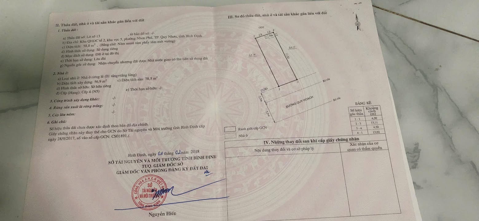 Nhà cấp 4 ngay chợ An Thạnh, Quy Nhơn 60m² giá 1.3 tỷ - Đầu tư sinh lời nhanh!