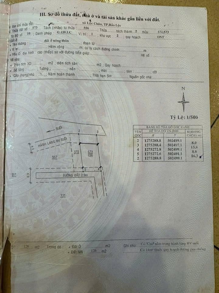 Đất Lộc Châu Bảo Lộc 126m² giá 1.95 tỷ - Đầu tư sinh lời tại vị trí đắc địa