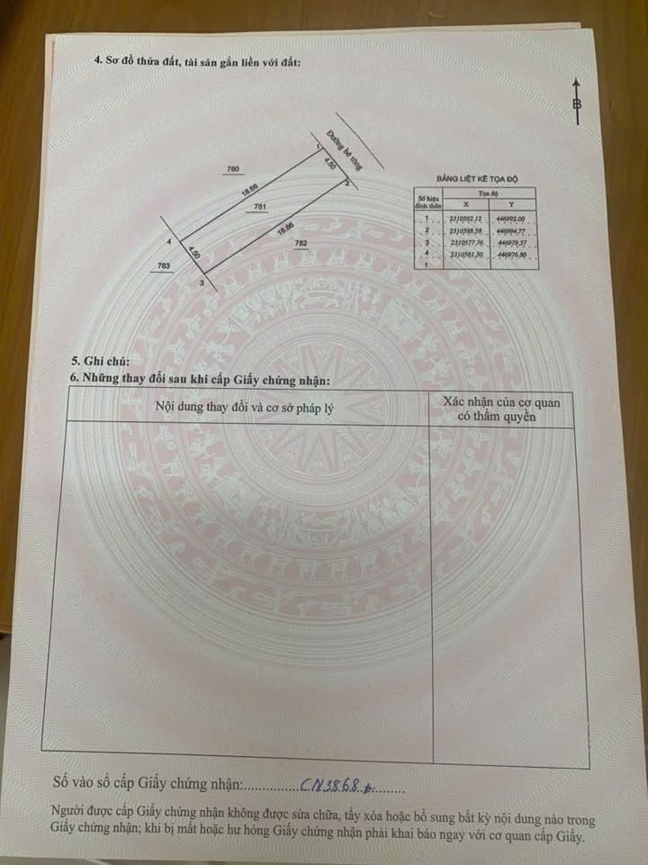 Đất nền Thị Trấn Lương Sơn 100m² giá 900 triệu - Sổ hồng chính chủ