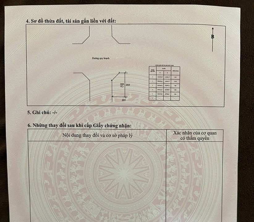 Đất nền góc TDC Phú Xá 79.5m² giá 2 tỷ - Đường quy hoạch rộng, vị trí đắc địa!