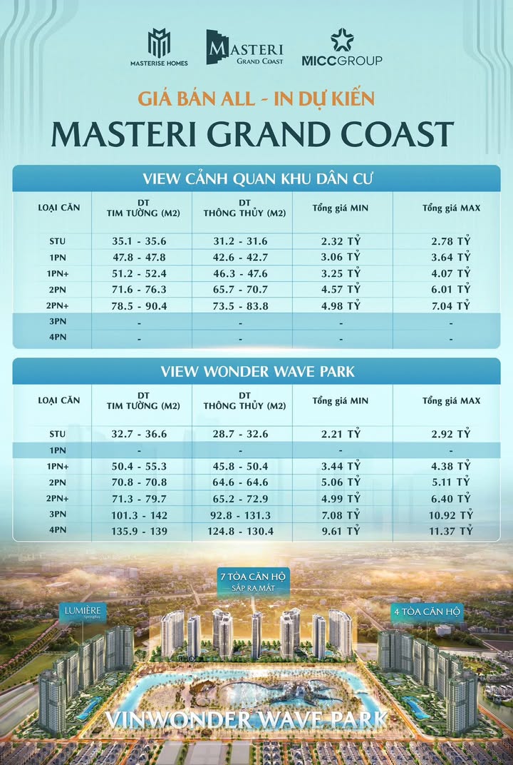 Căn hộ Masteri Grand Coast Hưng Yên 72.498m² - Biểu tượng sống đẳng cấp tại Ocean Park 2!