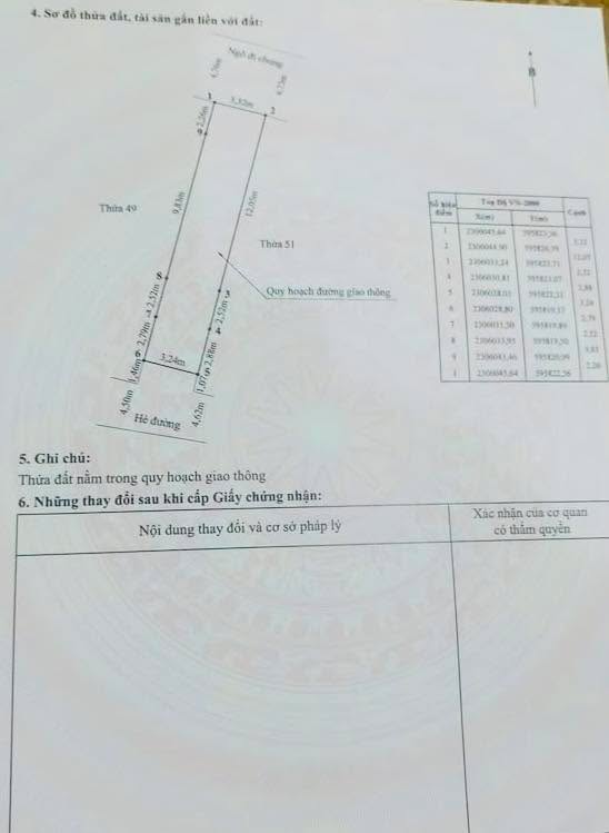 Bán nhà mặt đường Hoàng Minh Thảo 60m² giá 7.2 tỷ - Kinh doanh đỉnh cao!