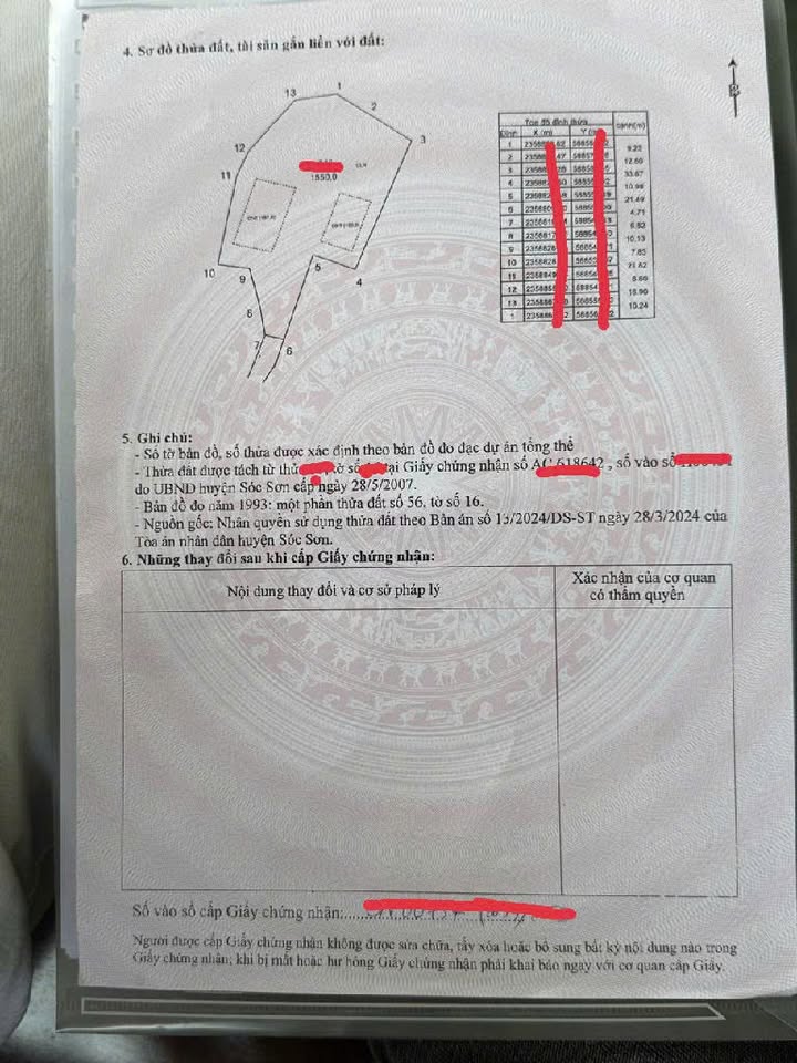 Đất nền Hồng Kỳ - Sóc Sơn 1550m² giá tốt - Đầu tư sinh lời ngay!